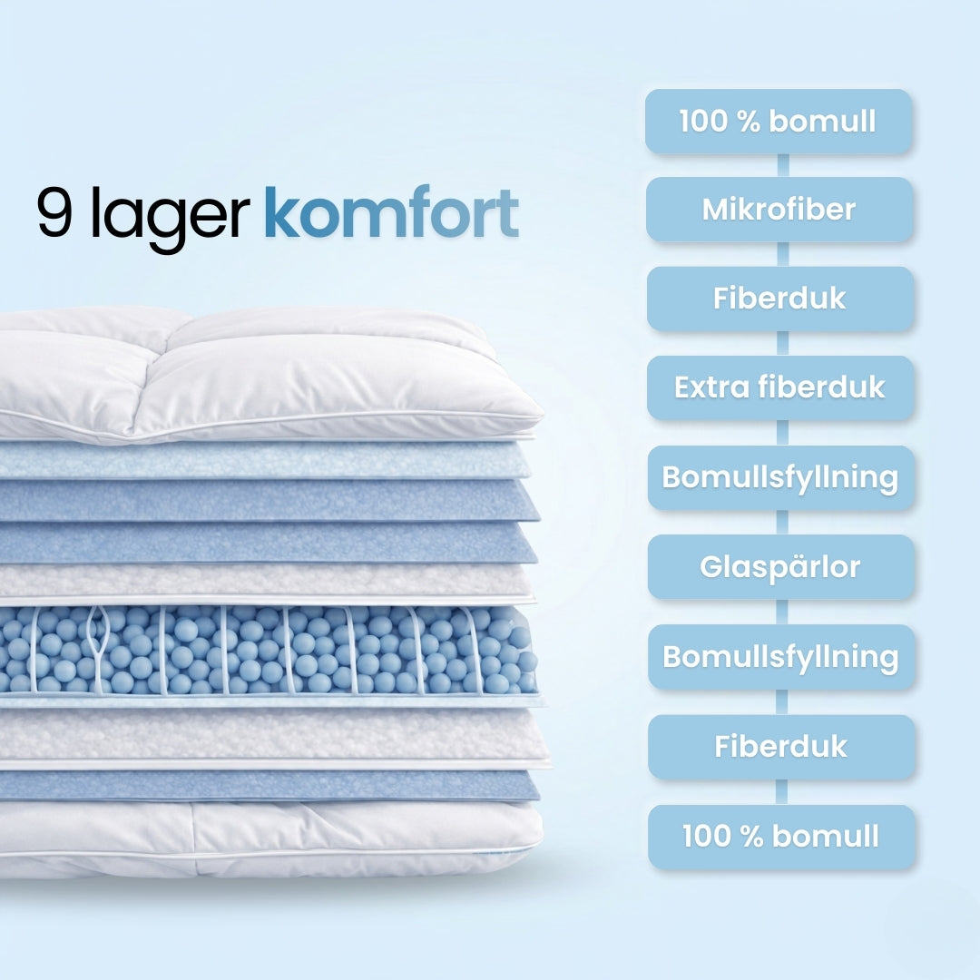 Komfort Tyngdtäcke™