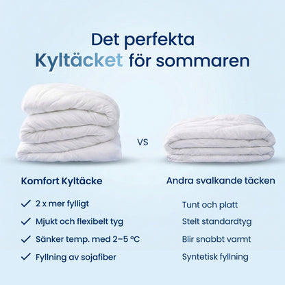 Komfort Kyltäcke™