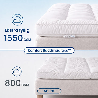 Komfort Bäddmadrass™