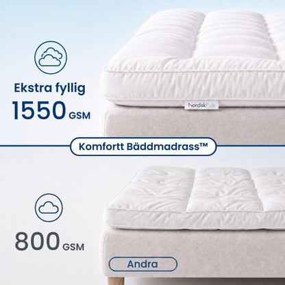 Komfort Bäddmadrass
